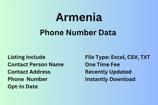 Armenia number data
