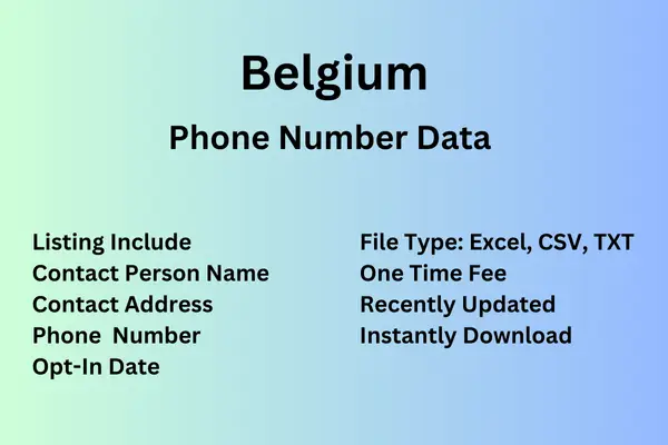 Belgium number data