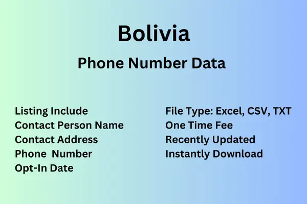 Bolivia number data