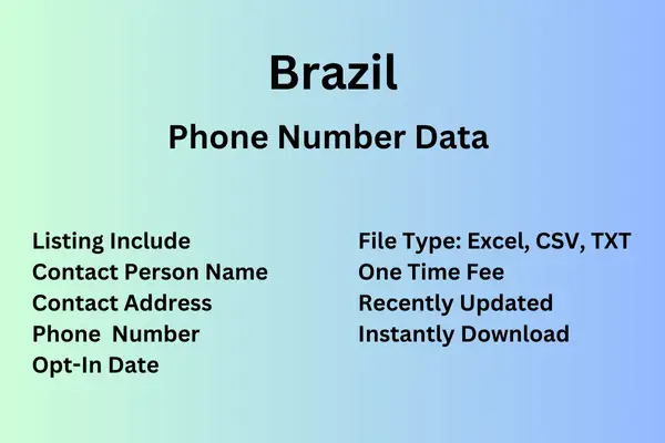 Brazil number data