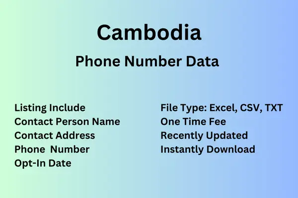 Cambodia number data