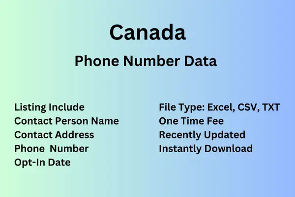 Canada number data