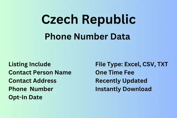 Czech Republic number data