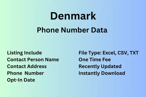 Denmark Number Data