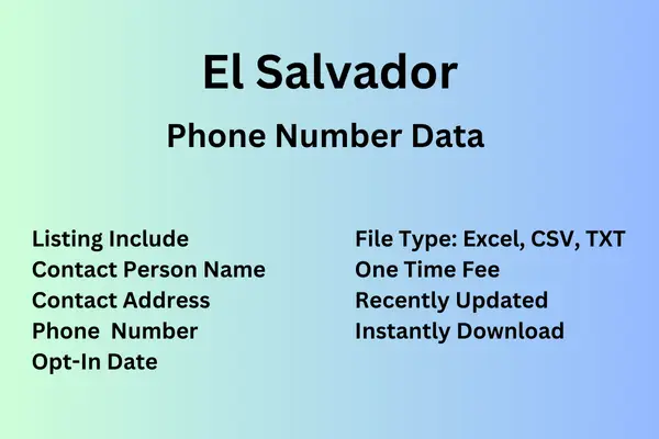 El Salvador Number Data