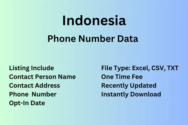 Indonesia number data