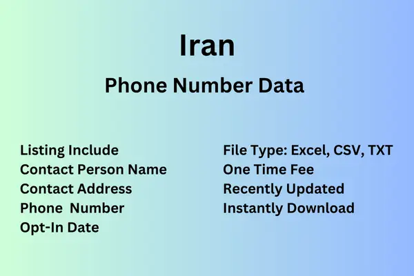 Iran number data