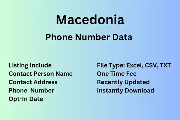 Macedonia number data