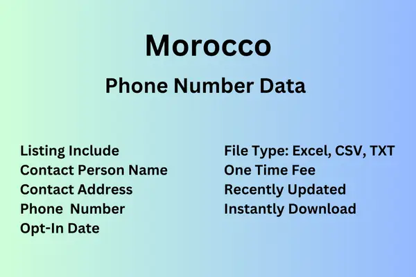 Morocco number data