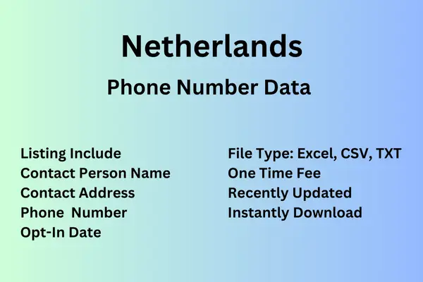 Netherlands number data