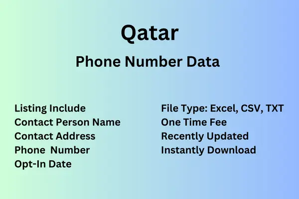 Qatar number data