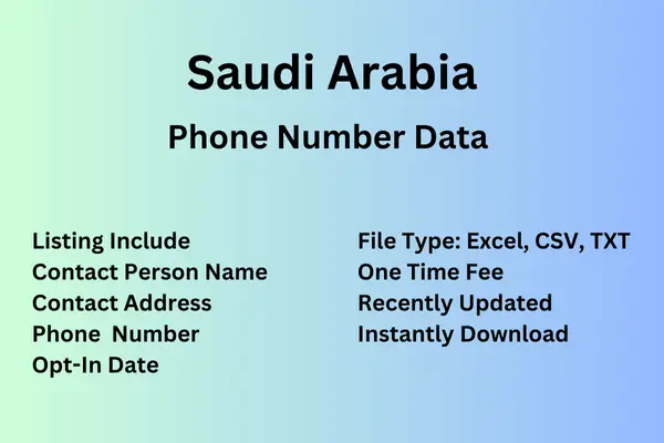 Saudi Arabia number data