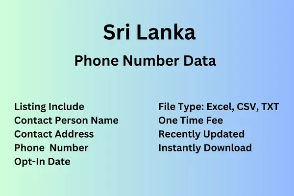 Sri Lanka number data