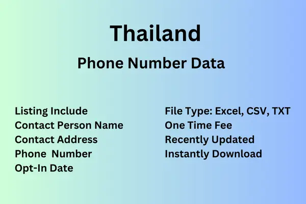 Thailand number data