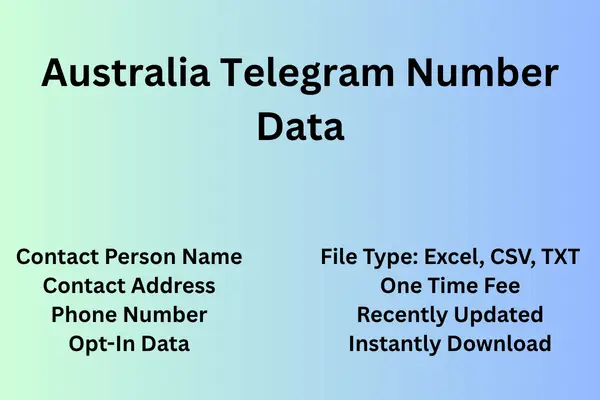 Australia telegram number data