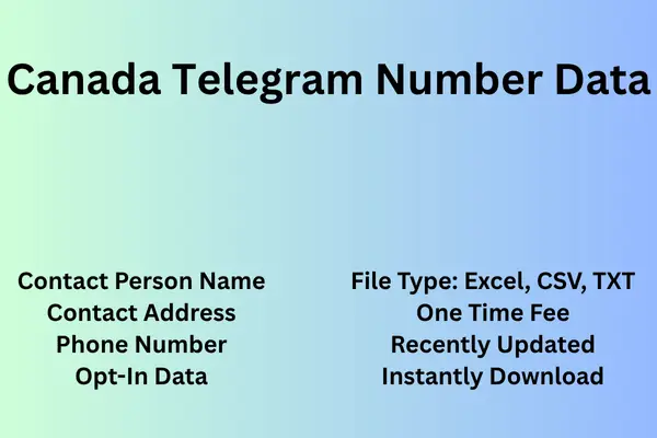 Canada telegram number data