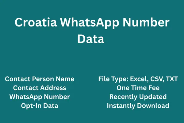 Croatia whatsapp number data
