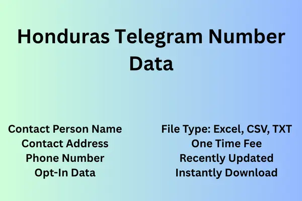 Honduras telegram number data