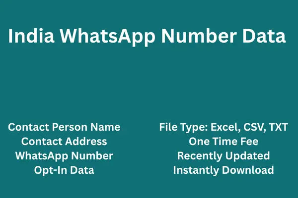 India whatsapp number data