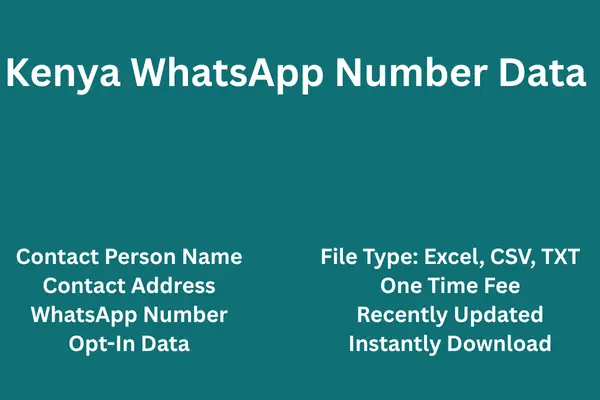 Kenya whatsapp number data