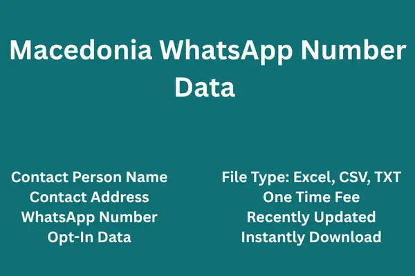 Macedonia whatsapp number data