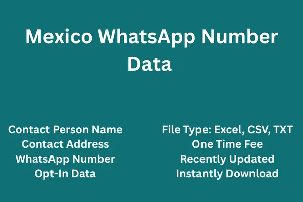 Mexico whatsapp number data