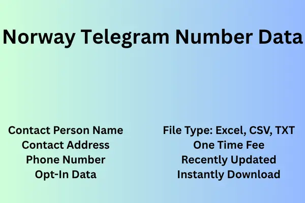 Norway telegram number data