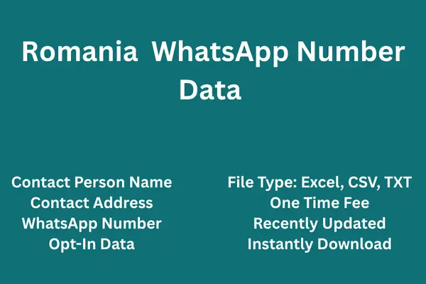 Romania whatsapp number data