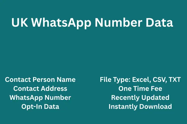 UK whatsapp number data